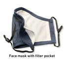 Reusable Face Mask
